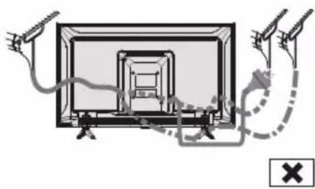 PANASONIC TX32LS500E - Przestroga - 1