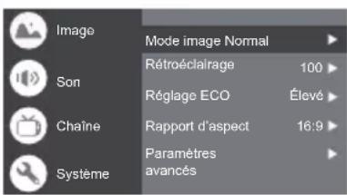 PANASONIC TX32LS500E - Option - 2