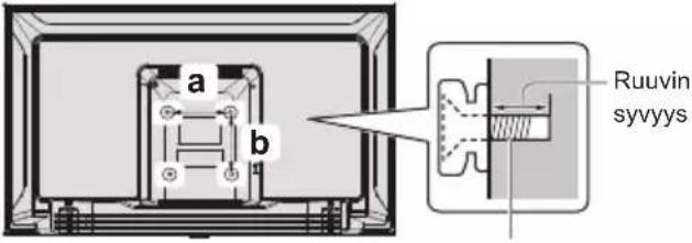 PANASONIC TX32LS500E - TV:n seinäkiinnitys (valinnainen) - 1