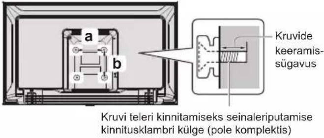 PANASONIC TX32LS500E - Teleri paigaldamine seinale (valikuline) - 1
