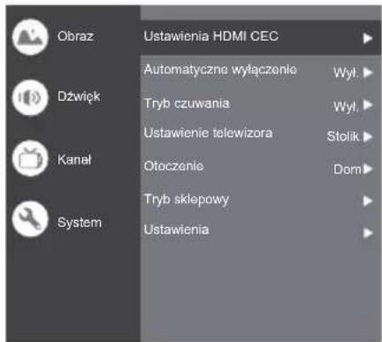 PANASONIC TX32LS500E - System - 1