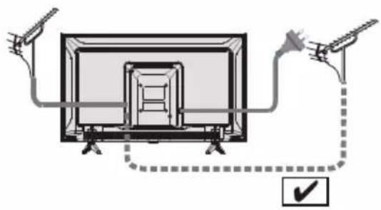 PANASONIC TX32LS500E - Jungtys - 2