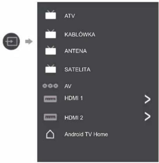 PANASONIC TX32LS500E - Oglądanie treści ze źródła zewnętrznego - 1