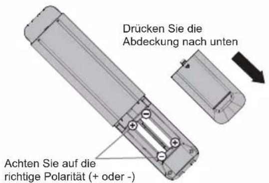 PANASONIC TX32LS500E - Einlegen der Batterien in die Fernbedienung - 1