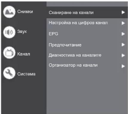 PANASONIC TX32LS500E - Канал - 1