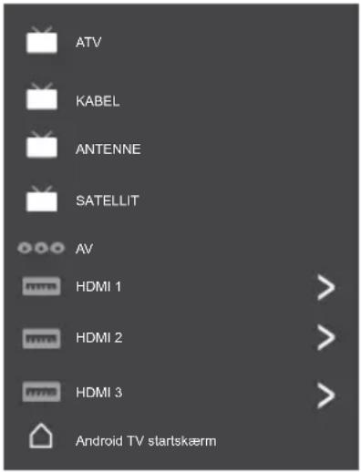 PANASONIC TX32LS500E - Indgang - 1