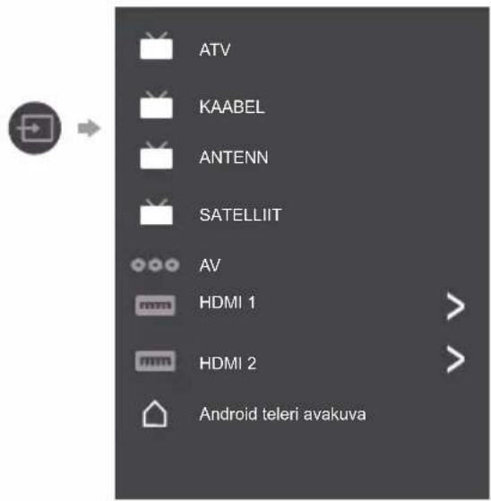 PANASONIC TX32LS500E - Väliste sisendallikate vaatamine - 1