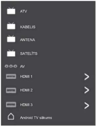 PANASONIC TX32LS500E - levade - 1