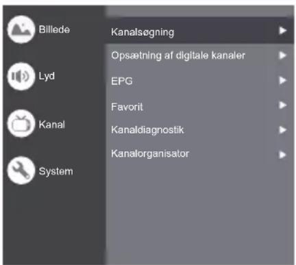 PANASONIC TX32LS500E - Kanal - 1