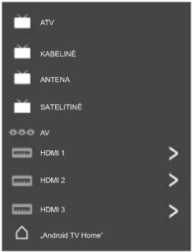 PANASONIC TX32LS500E - Ivestis - 1