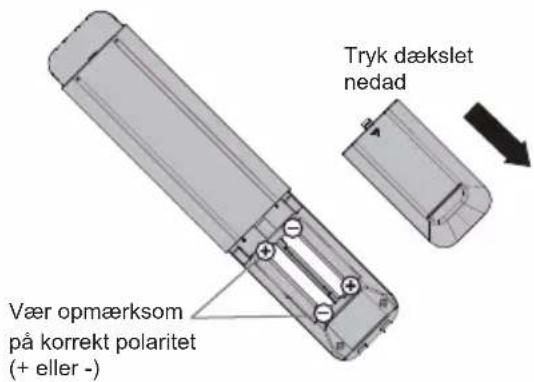PANASONIC TX32LS500E - llægning af batterier i fjernbetjeningen - 1
