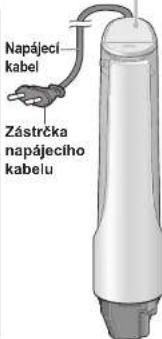 PANASONIC MXS101W - Názy současti a pokyny - 2