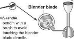 PANASONIC MXS101W - Blender attachment - 2