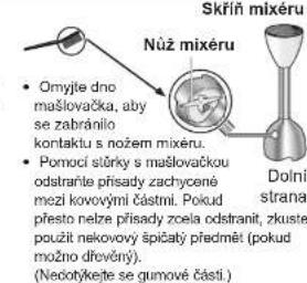 PANASONIC MXS101W - Nastavec mixeru - 2