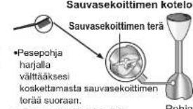 PANASONIC MXS101W - Sauvasekoittimen varuste - 2