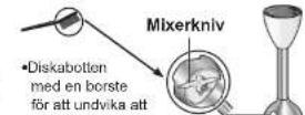 PANASONIC MXS101W - Mixer tillbehör - 2