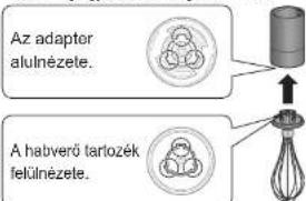 PANASONIC MXS401S - A tartozékok összeszerelése és szétszerelése - 4