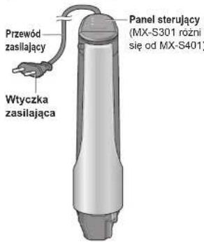 Przewód zasilający Wtyczka zasilająca Panel sterujący (MX-S301 różni się od MX-S401)