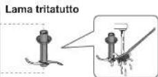 PANASONIC MXS401S - Altre parti - 2