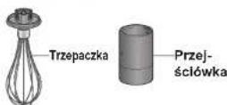 PANASONIC MXS401S - Nazwy części i instrukcje - 4