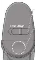 PANASONIC MXS401S - High (Wysoki) - 1