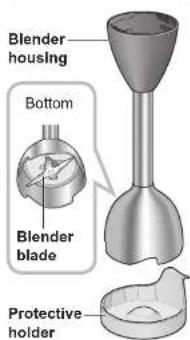 Blender housing Bottom Blender blade Protective holder