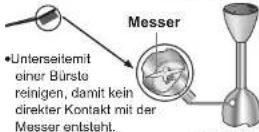 PANASONIC MXS401S - Pürier-Aufsatz - 2