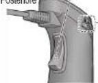 PANASONIC MXS401S - Posteriore del corpo motore - 1