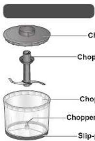 Chopper Chopper pan Chopper Slip