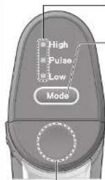 PANASONIC MXS401S - Bedieningspaneel - 1