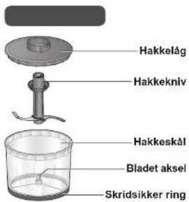 Hakkelág Hakkekniv Hakkeskål Bladet aksel Skridsikker ring