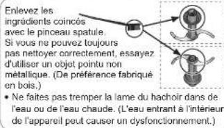 Enlevez les ingrédients coïncés avec le pinceau spatule. Si vous ne pouvez toujours pas nettoyer correctement, essayez d'utiliser un objet pointu non métallique. (De préférence fabriqué en bois.) • Ne faites pas tremper la lame du hachoir dans de l'eau ou de l'eau chaude. (L'eau entrant à l'intérieur de l'appareil peut causer un dysfonctionnement.)