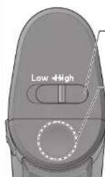 PANASONIC MXS401S - Unlock button (section) - 2