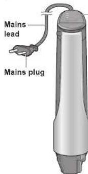 Mains lead Mains plug