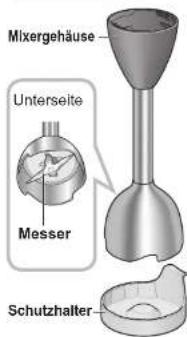 Mixergehäuse Unterselte Messer Schutzhalter
