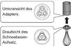 PANASONIC MXS401S - Vorbereitung - 2
