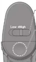 PANASONIC MXS401S - High (Alto) - 1