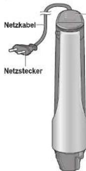 Netzkabel Netztecker