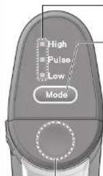PANASONIC MXS401S - Control panel - 1