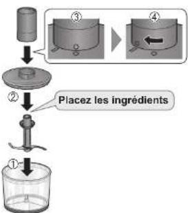 PANASONIC MXS401S - Assemblage des bols hachoir - 3