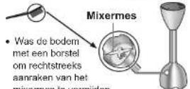 PANASONIC MXS401S - Mixer accessoire - 2
