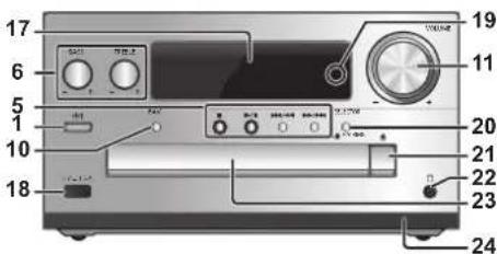 PANASONIC SAPMX802 - Remarque : - 1