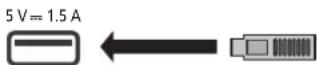 PANASONIC SAPMX802 - Note: - 1