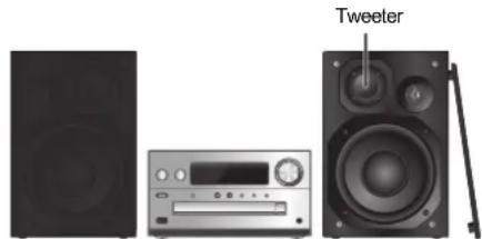 PANASONIC SAPMX802 - Emplacement des enceintes - 1