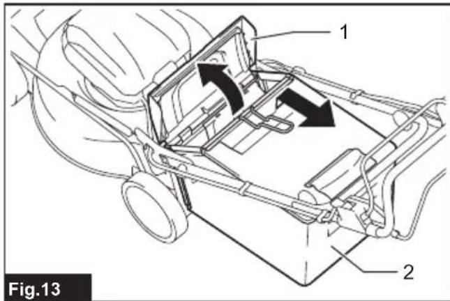 Fig.13 1 2