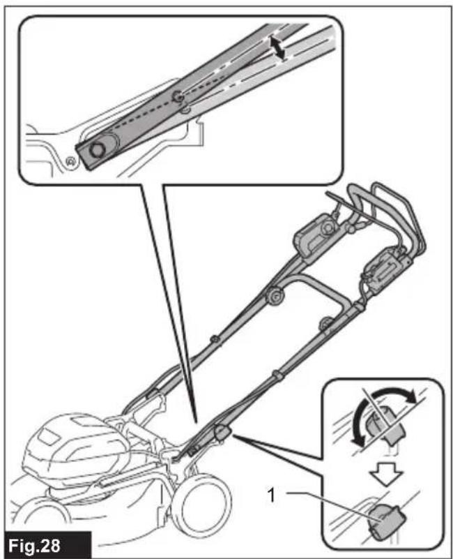Fig.28 1