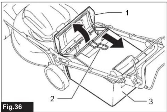 Fig.36 1 2 3