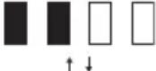 MAKITA UT001G - Indicazione della carica residua della batteria - 1