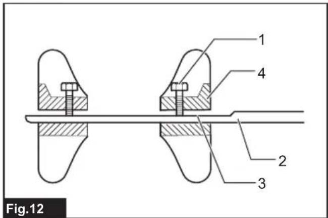 MAKITA UT001G - 15