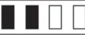 MAKITA LM002G - Indicazione della carica residua della batteria - 3